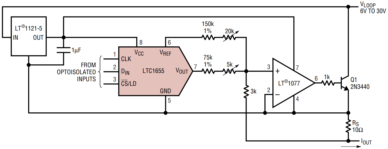 LTC1655LIS8#TRPBF